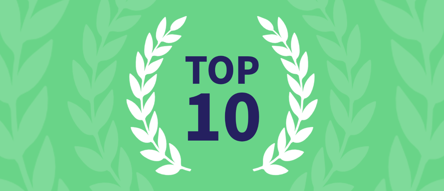 coro top 10 awards